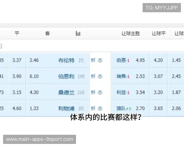 谁才是英超单一俱乐部的最强大腿?英超十大“一人一城”造球机器 谁才是英超单一俱乐部的最强大腿?英超十大“一人一城”造球机器