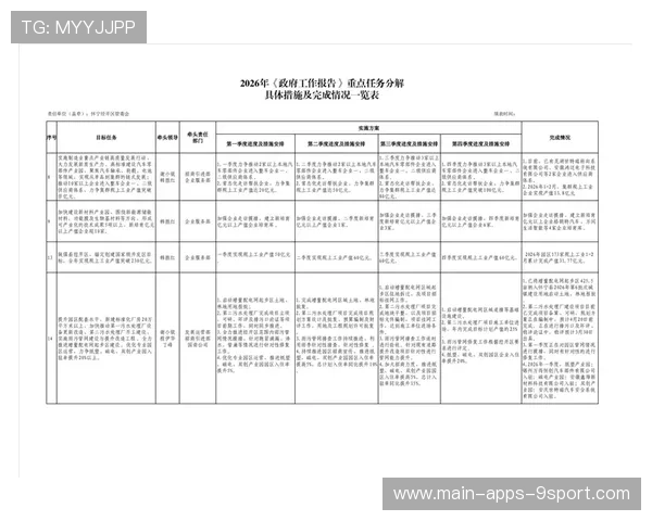 结果分析报告：完成