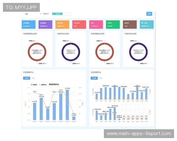职业联赛的门票销售数据分析